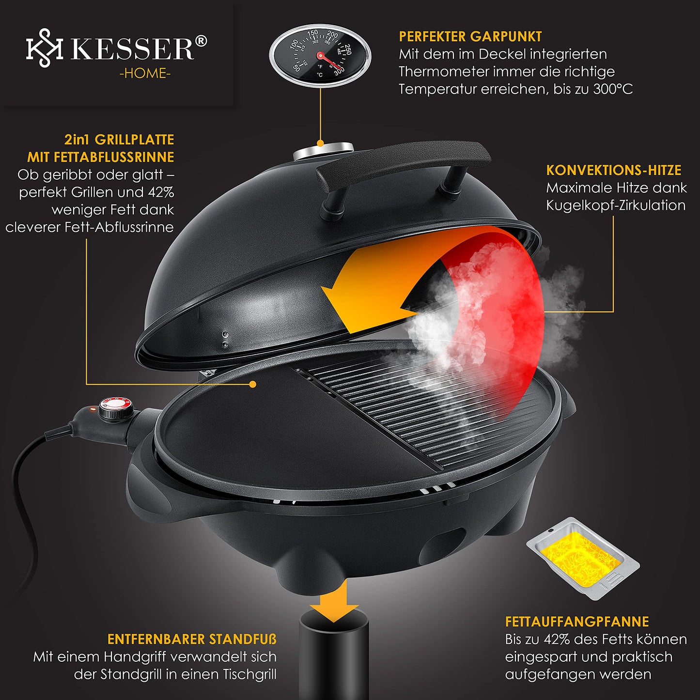 KESSER® Barbacoa Eléctrica 2 en 1 con Tapa