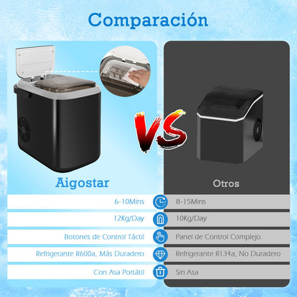 Aigostar Máquina de Hacer Hielo 130W, 14kg/24h, Hielos en 6 Minutos, 2 Tamaños de Cubitos, 1.5L, Tapa Doble, Autolimpieza, Fácil de Limpiar