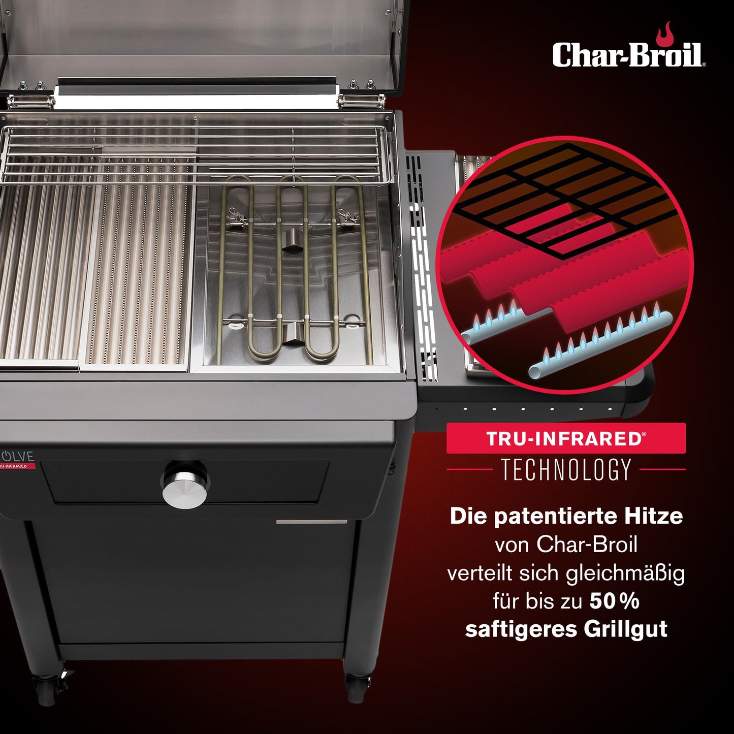 Char-Broil Barbacoa Eléctrica Evolve con E-Power, Control por Aplicación, 90-370°C, Función de Limpieza y Calor Preciso en Dos Zonas