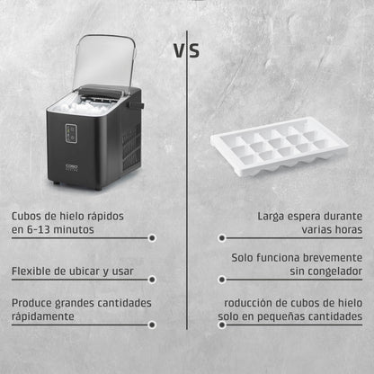 CASO IceChef Máquina de Hielo Compacta para Casa y Cocina, 1L, Hielo en 6 Minutos, 12 kg de Hielo en 24 Horas, Encimera